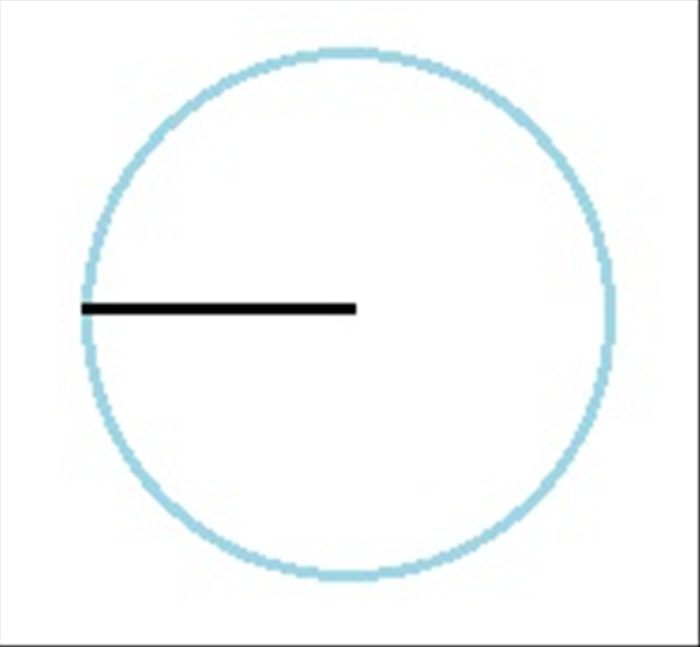 אורך הקו שנעשה ממרכז המעגל עד לקצה, נקרא רדיוס המעגל.
הוא חצי מגודל הקוטר - שראינו בצעד 2.
