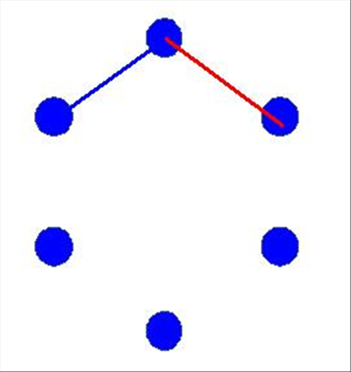 <p> הנה דוגמה לקו האדום של השחקן השני.</p>