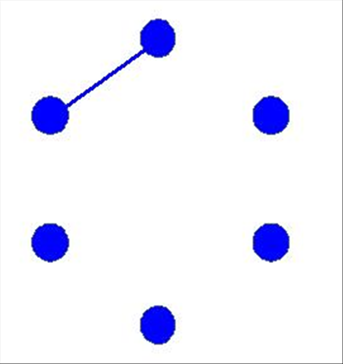 <p> כל שחקן בוחר צבע עט ומשתמש בו לאורך כל המשחק.</p> 
<p> השחקנים בתורות ציור קו ישר אחד חיבור כל 2 נקודות.</p> 
<p> ניתן לבחור 2 נקודות. </p> 
<p> הנה דוגמה של 2 נקודות שנבחרו על ידי השחקן הראשון.  </p>